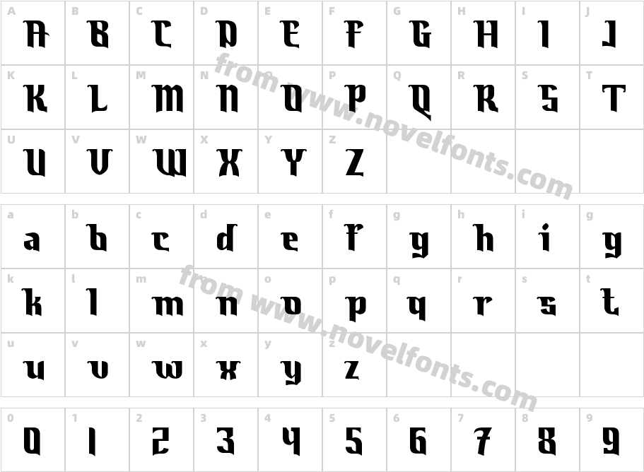 Logtus RegularCharacter Map