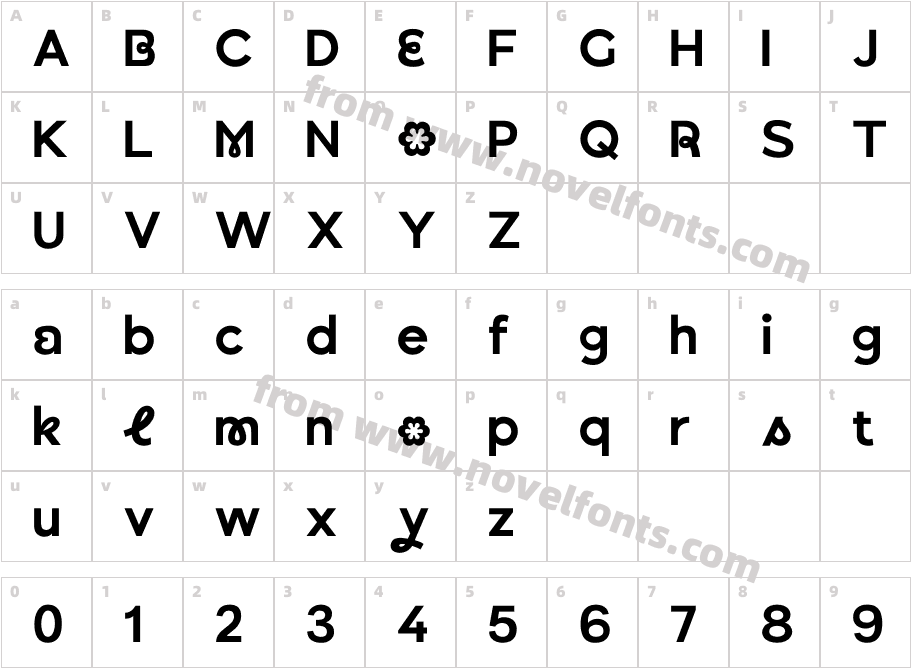 Lokeya AlternateCharacter Map