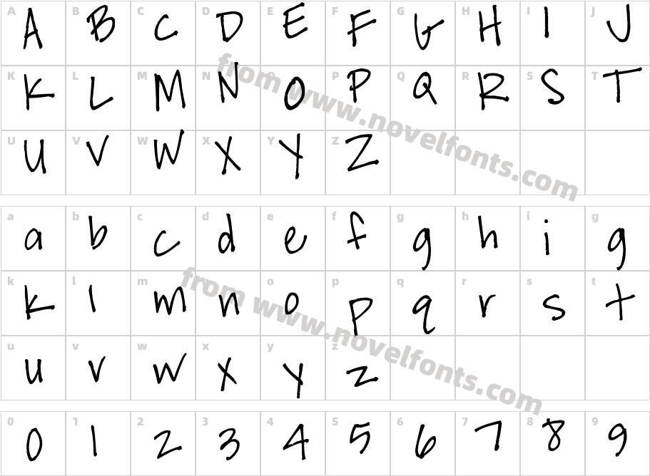 McEnnekingCharacter Map