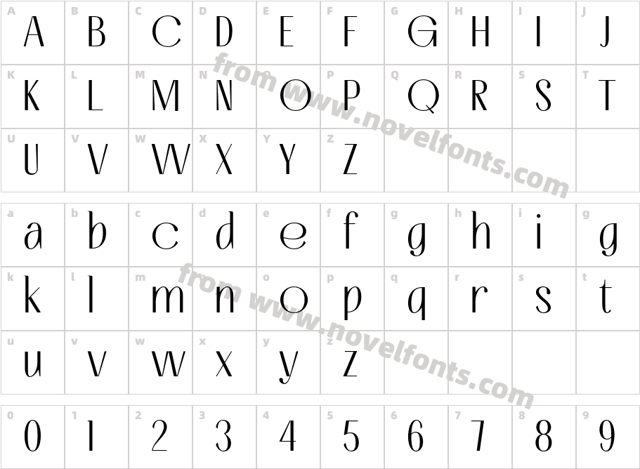 Loream ArivaleCharacter Map