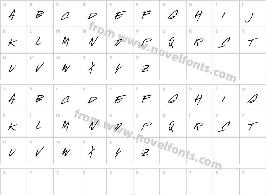 McGurr ScriptCharacter Map