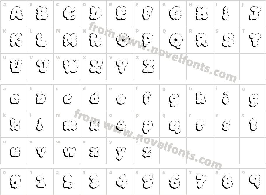 McKloud ShadowCharacter Map