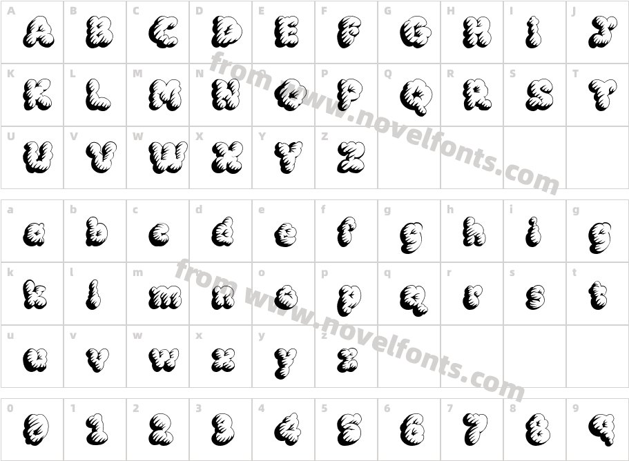 McKloud TempestCharacter Map