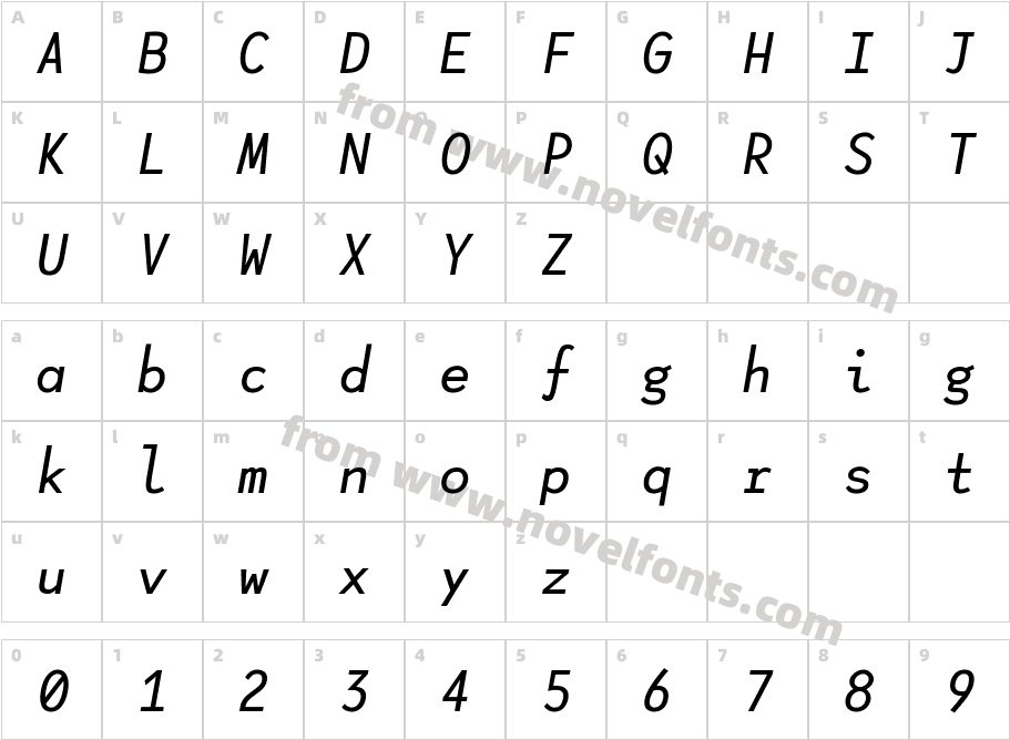 Lotion Semibold ItalicCharacter Map