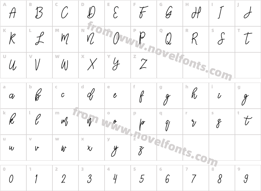 LouieCharacter Map