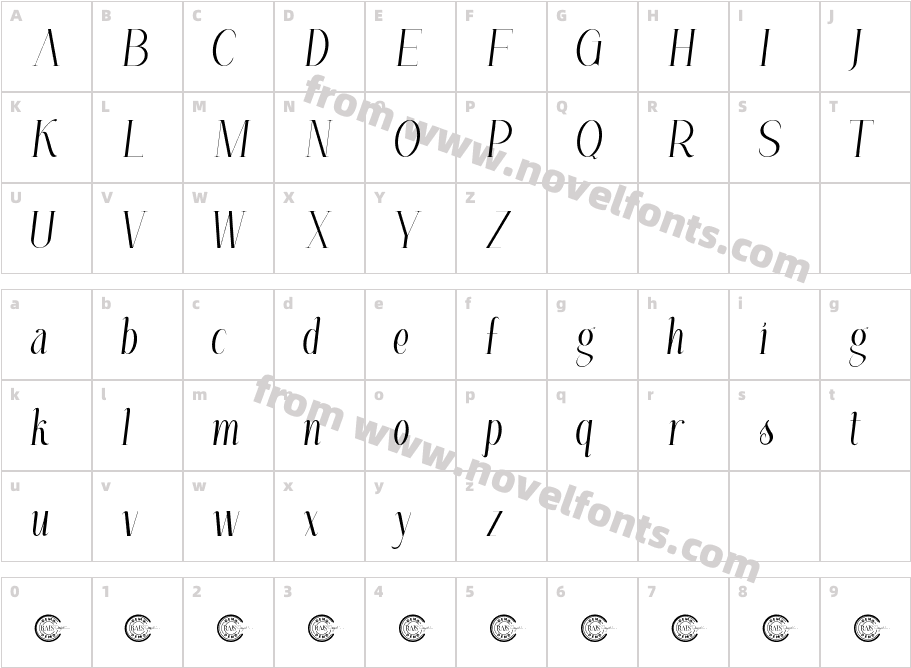 Louina Josiey Demo RegularCharacter Map