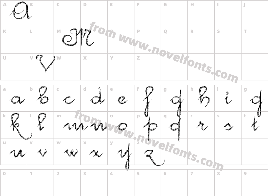 McVincenzoCharacter Map