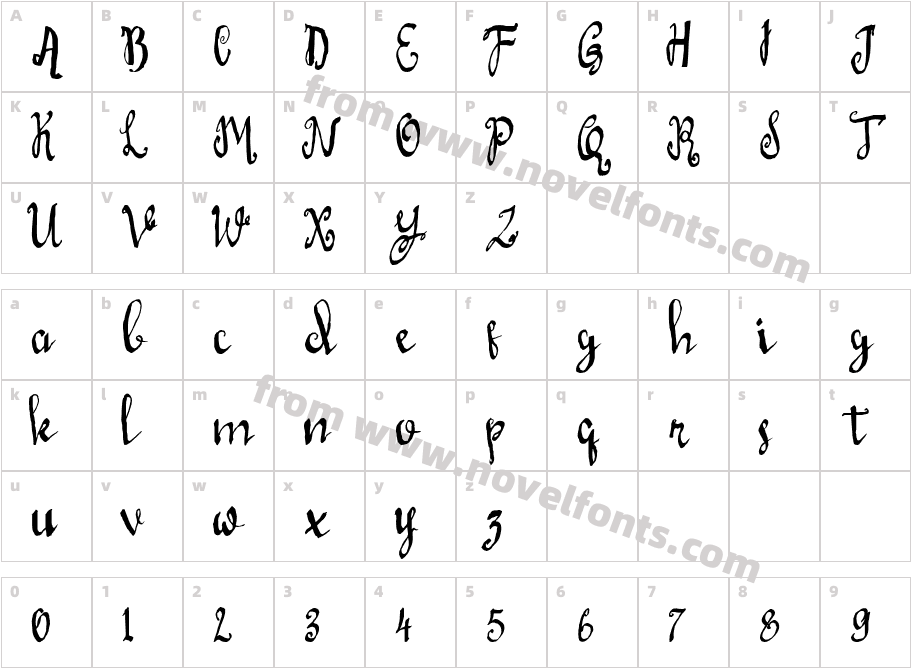 Love Mile01 ScriptCharacter Map