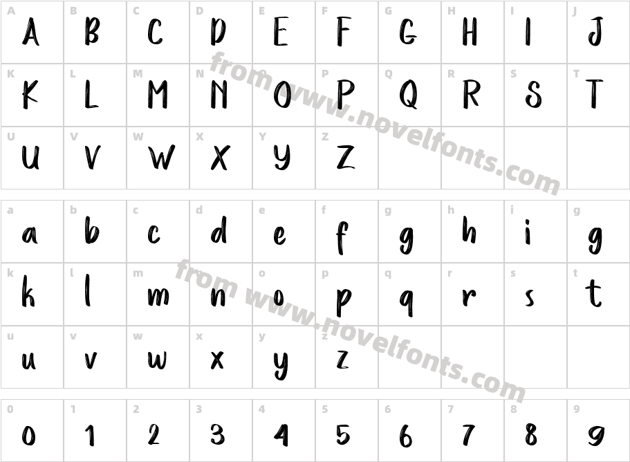 Love Story RoughCharacter Map