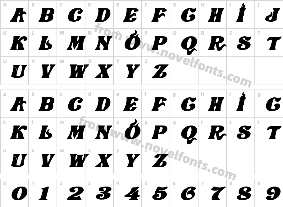 Lovecraftian Horrors ItalicCharacter Map