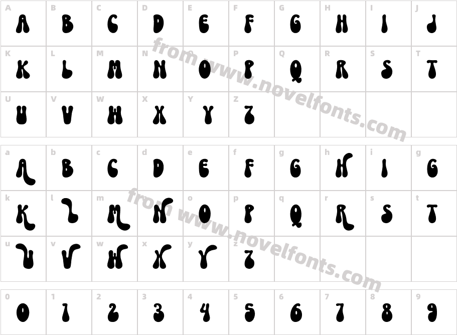 Lovers TrendyCharacter Map