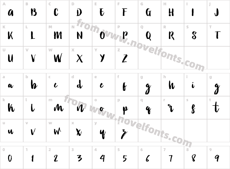 LovetimeCharacter Map