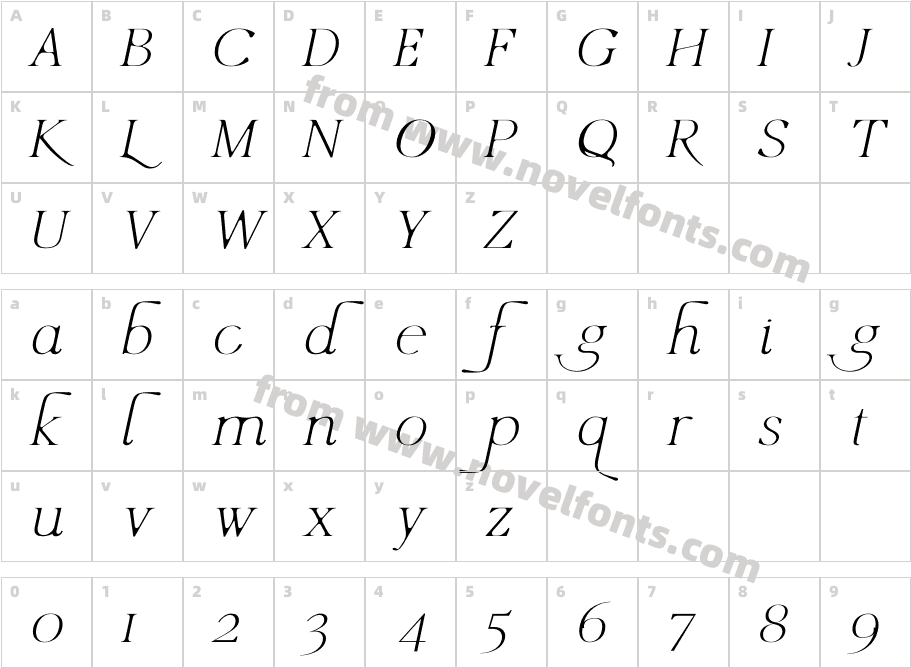 Lucky Feelings Bold ItalicCharacter Map