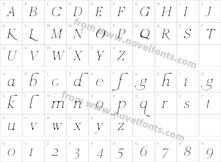 Lucky Feelings ItalicCharacter Map