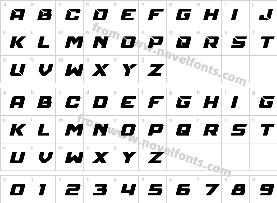 MechfireCharacter Map