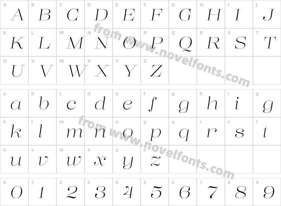 Lust Pro Didone No1 ItalicCharacter Map