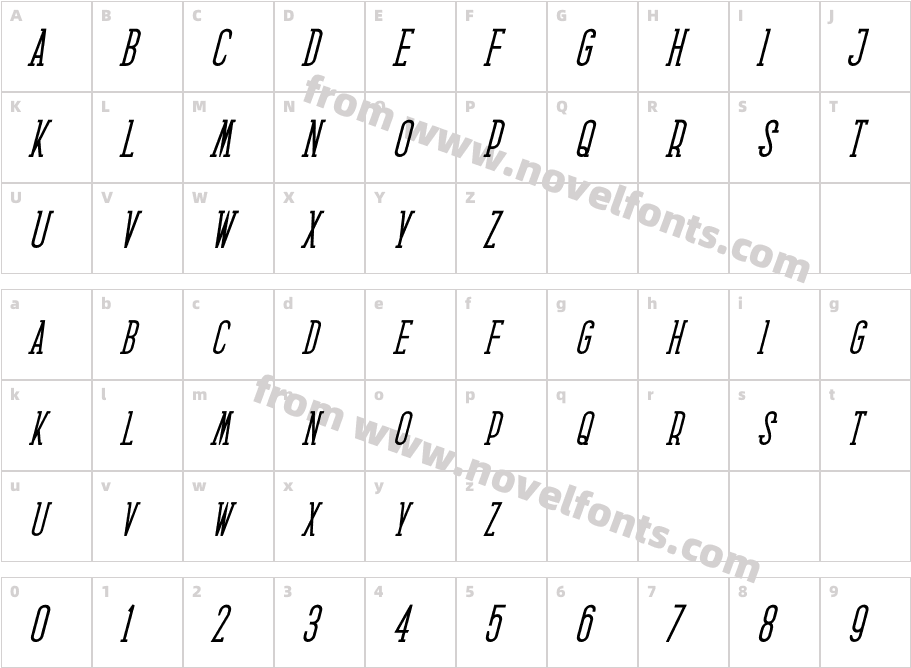 Medan SlabCharacter Map