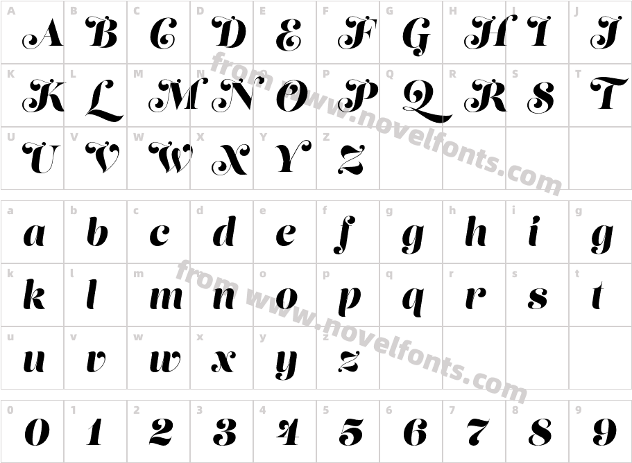 Lust ScriptCharacter Map