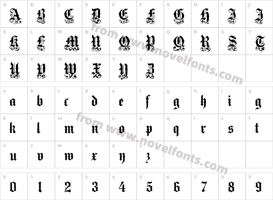 Medici TextCharacter Map