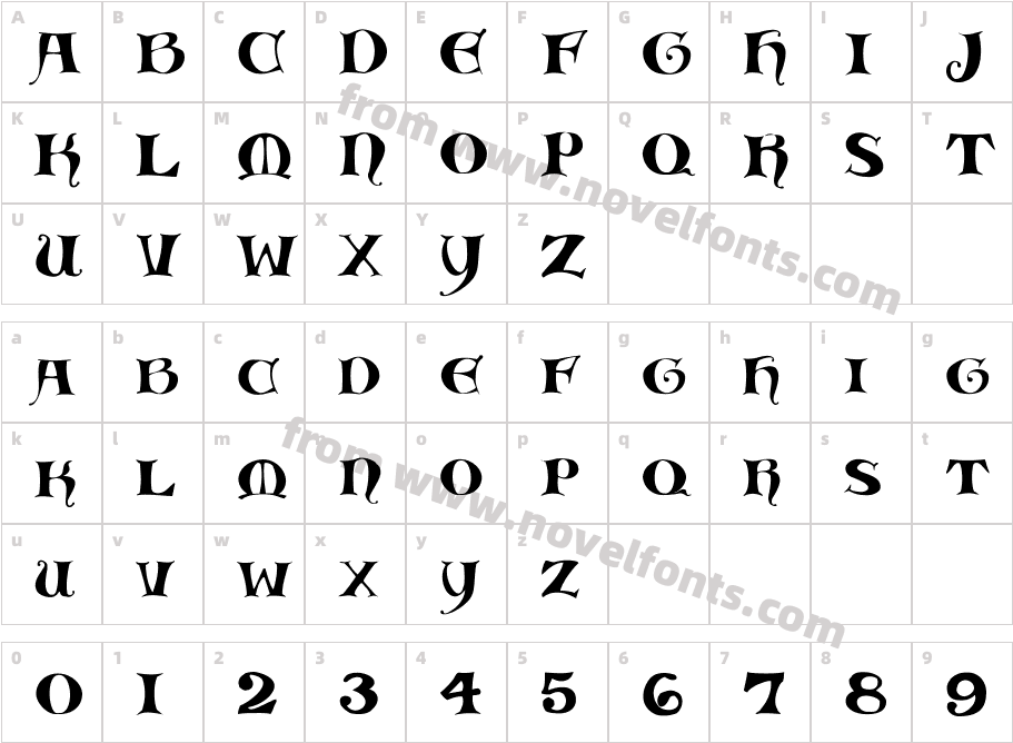 Medieval ScribishCharacter Map