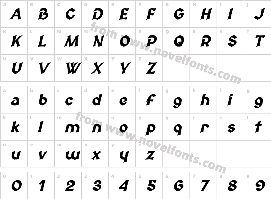 Medieval Sharp Bold ObliqueCharacter Map