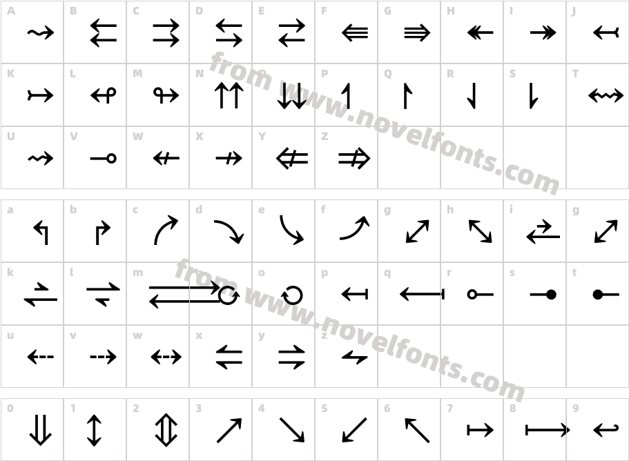 M Ma ArrowS BoldCharacter Map