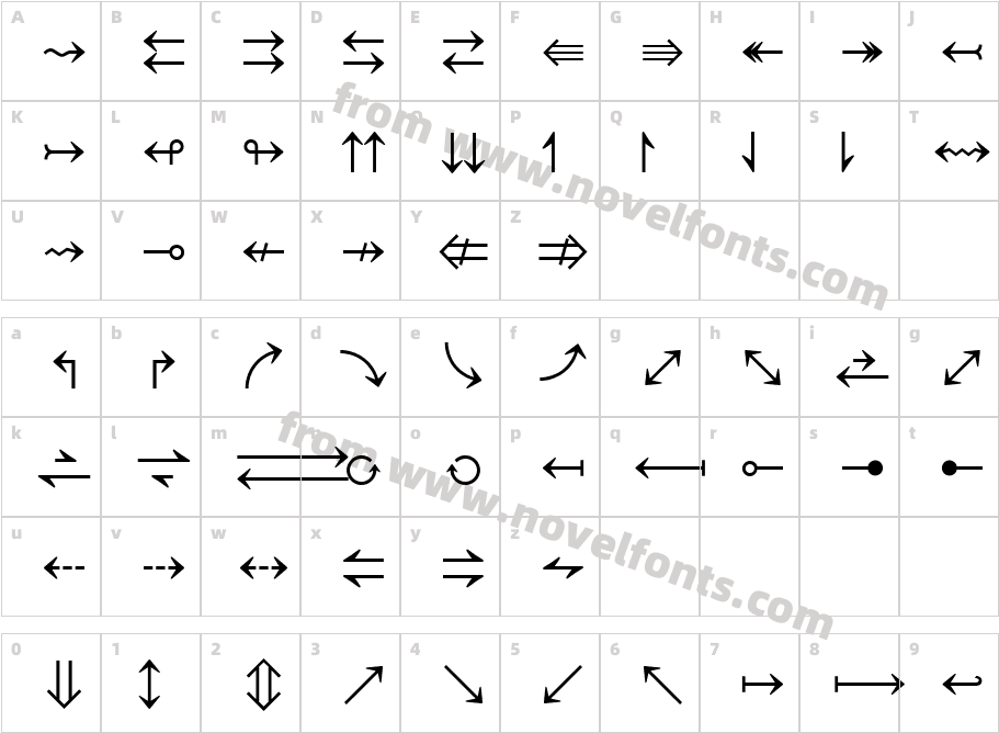 M Ma ArrowS RegularCharacter Map