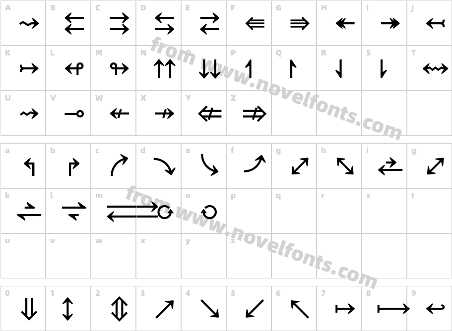 M Ma ArrowSS BoldCharacter Map