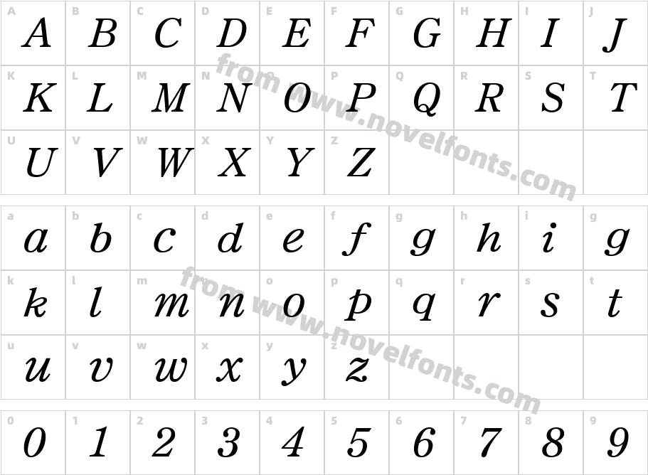 M Ma CenturyS ItalicCharacter Map