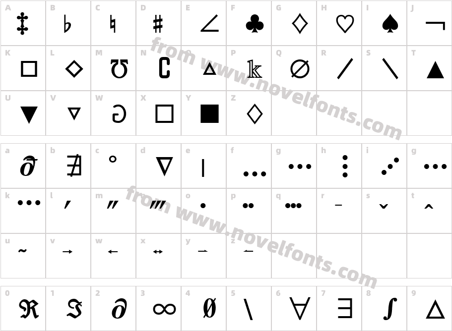 M Ma Etc S BoldCharacter Map