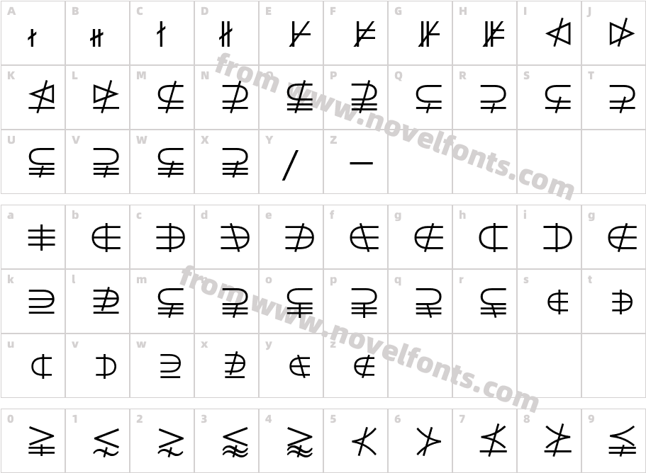 M Ma NegateS RegularCharacter Map