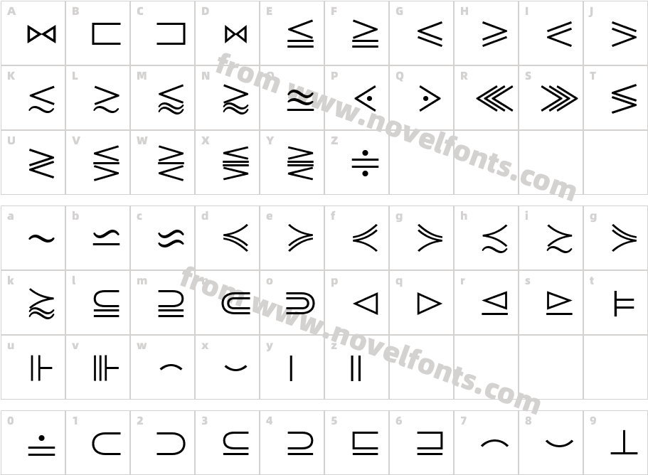 M Ma RelationS RegularCharacter Map