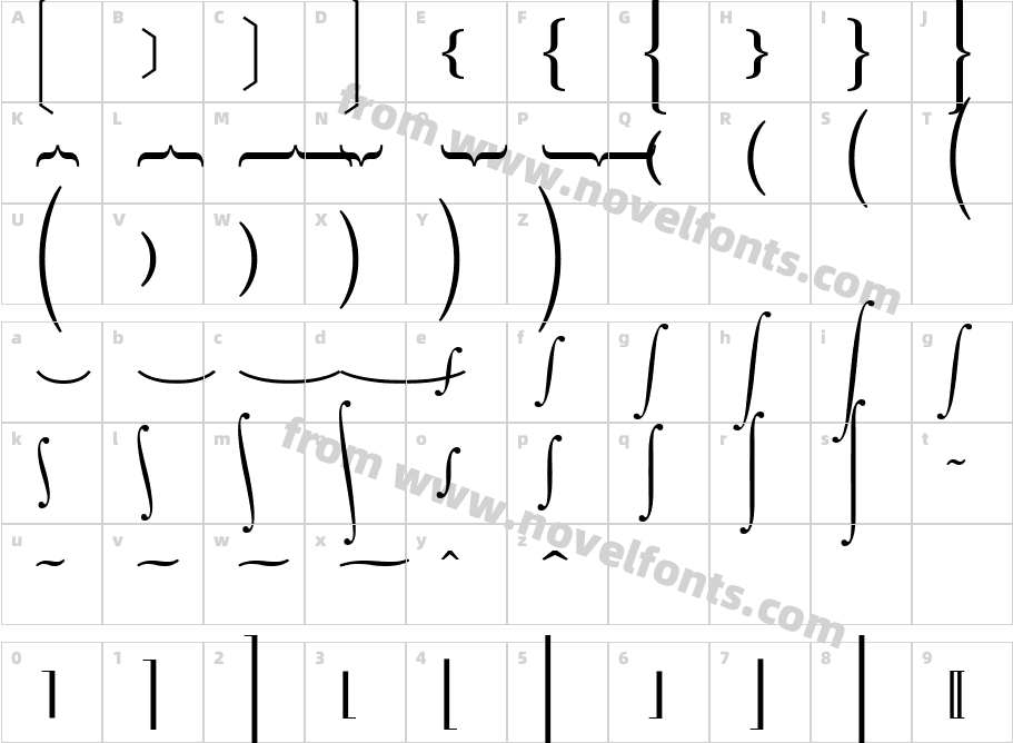 M Ma VariableFSS RegularCharacter Map