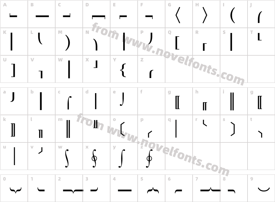 M Ma VariableS RegularCharacter Map