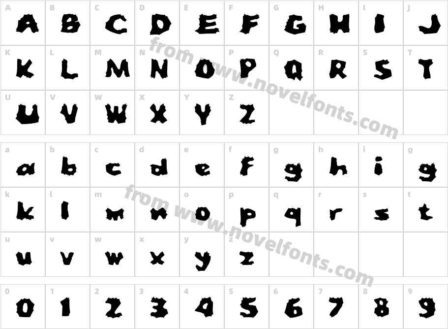 M MadocCharacter Map
