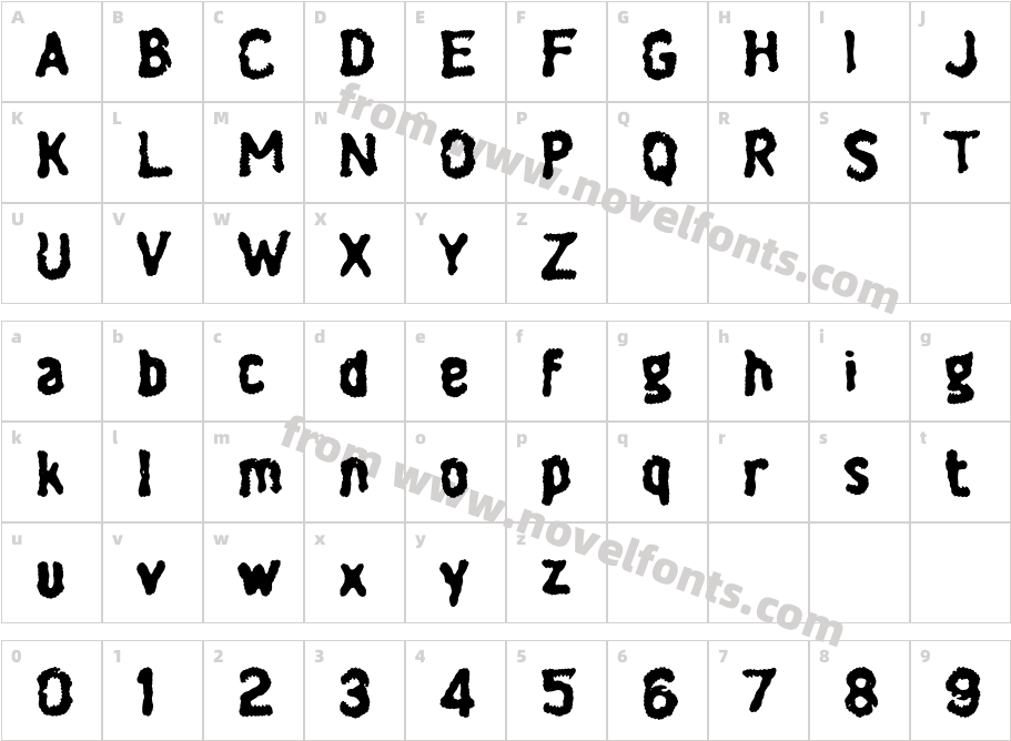 M MaemCharacter Map