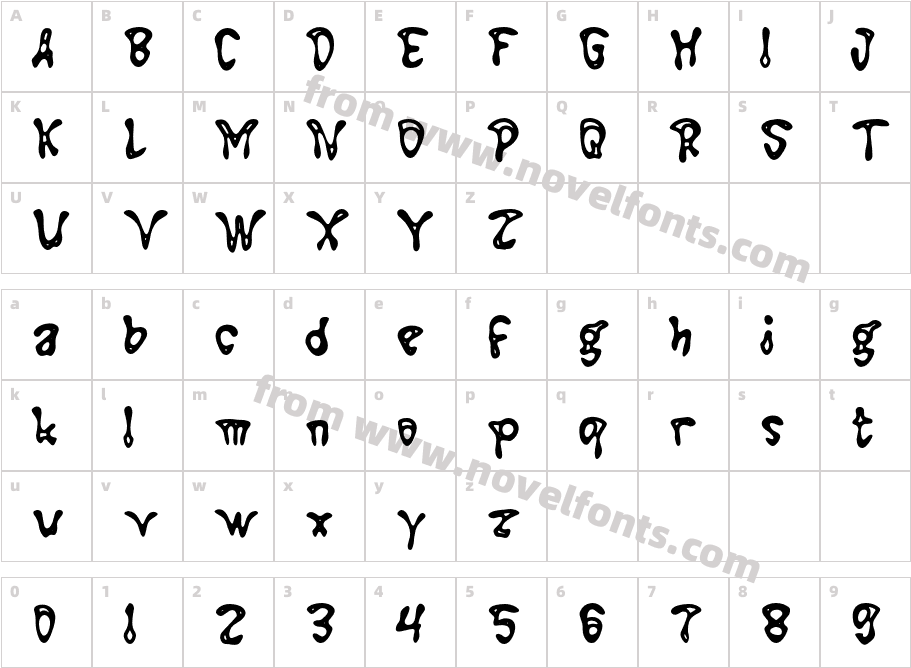 M MaheroCharacter Map