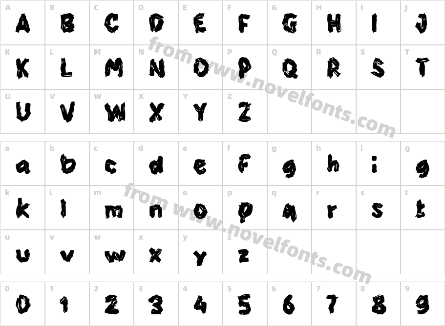 M MakoreCharacter Map