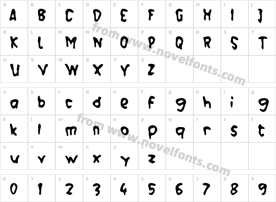 M MalioCharacter Map