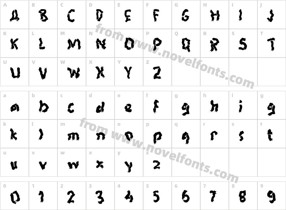 M MazenCharacter Map