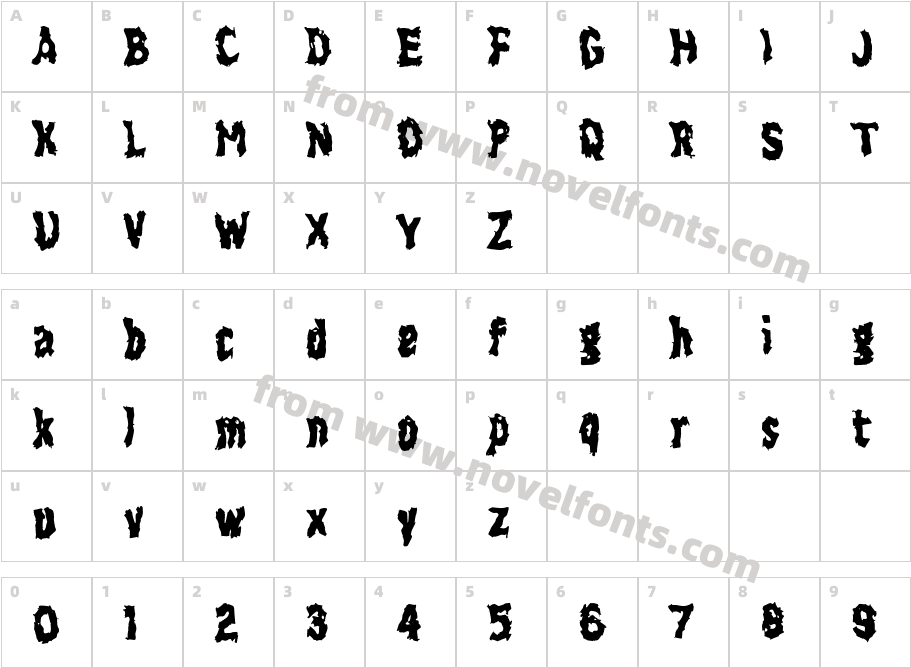 M MblerCharacter Map