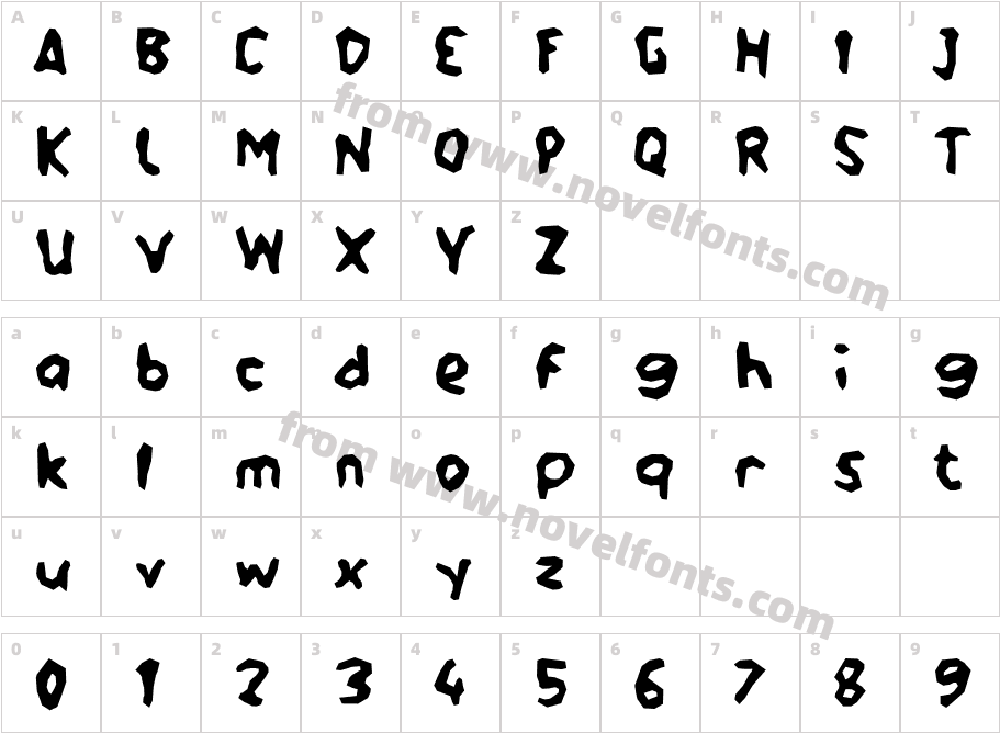 M MendazCharacter Map