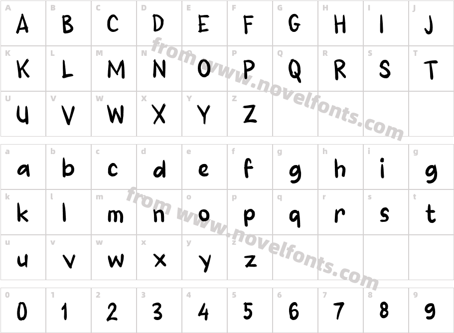 M MiskoCharacter Map