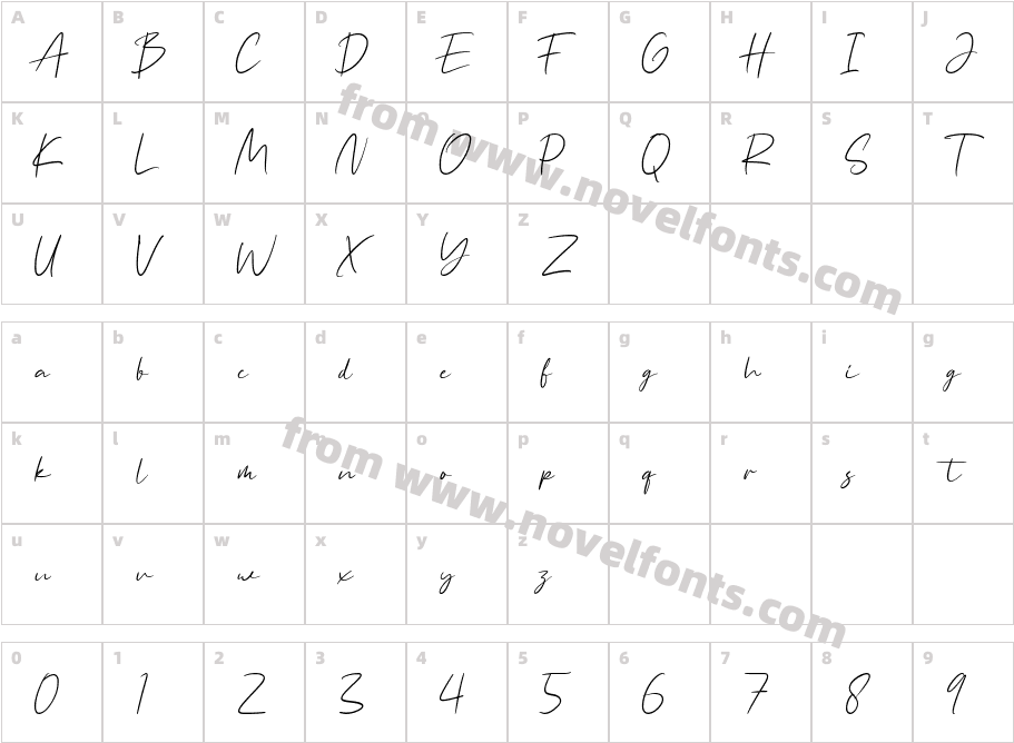 Angin SenjaCharacter Map