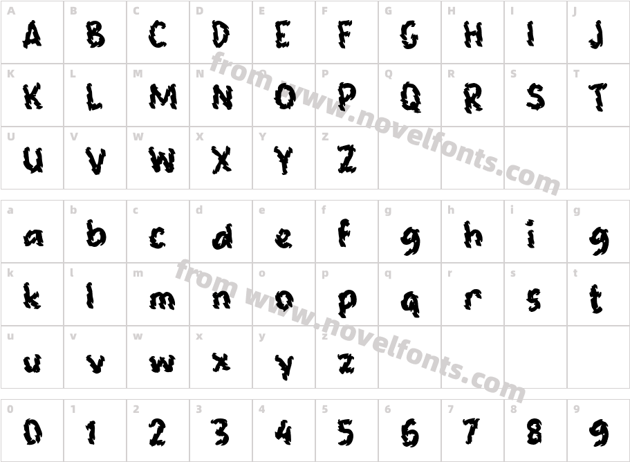 M MlasteCharacter Map