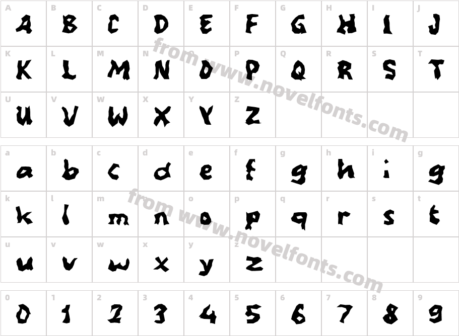 M MledazCharacter Map