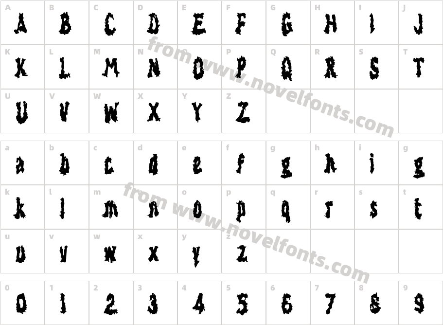 M MojaroCharacter Map