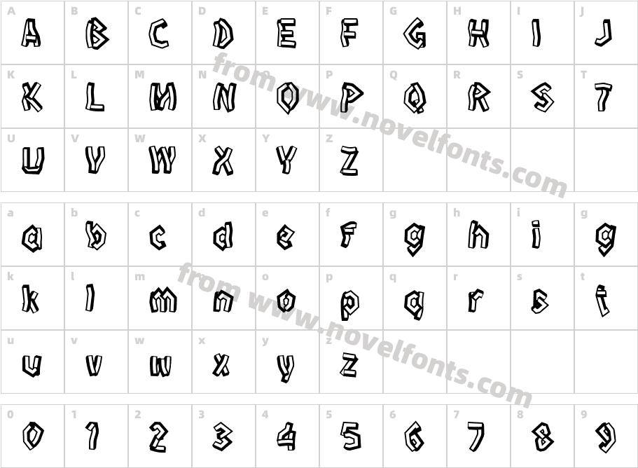 M MoltaCharacter Map