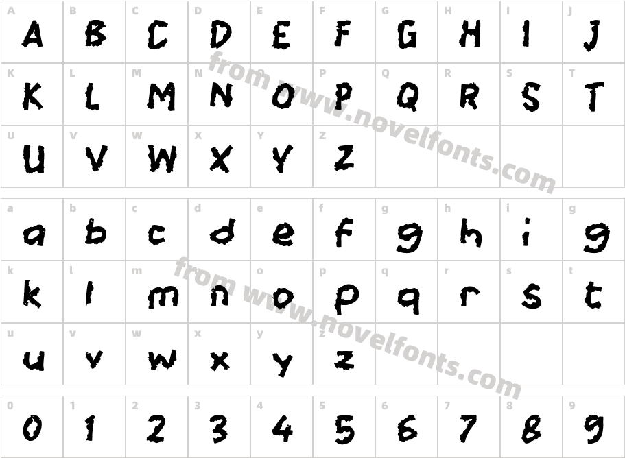 M MugenyCharacter Map