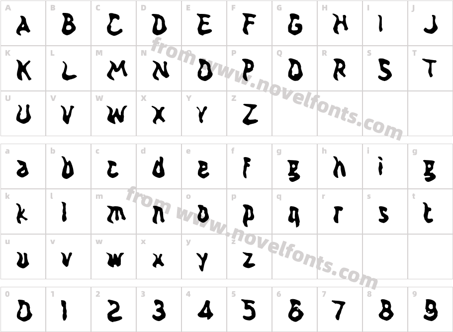 M MugoranCharacter Map
